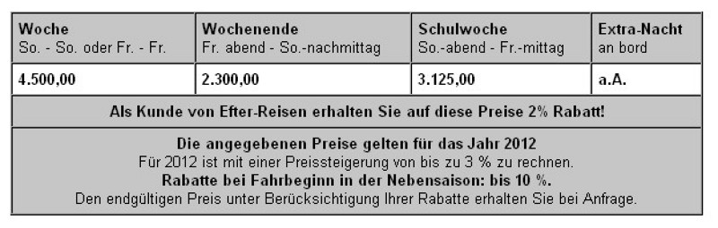 1 tes Bild von aktueller Preisliste, neues Verzeichnis