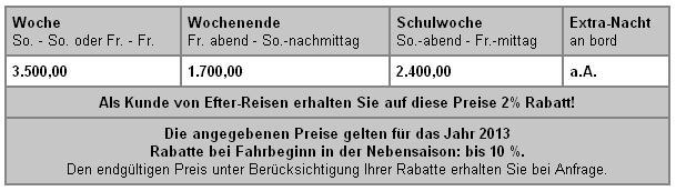 1 tes Bild von aktueller Preisliste, neues Verzeichnis