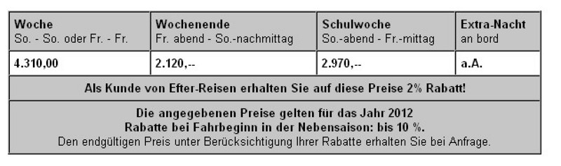 1 tes Bild von aktueller Preisliste, neues Verzeichnis
