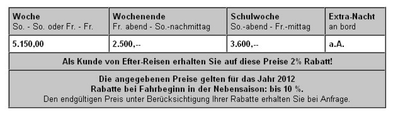 1 tes Bild von aktueller Preisliste, neues Verzeichnis