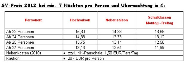1 tes Bild von aktueller Preisliste, neues Verzeichnis