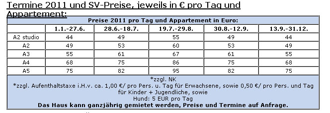 Bild von aktueller Preisliste, altes Verzeichnis