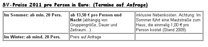 Bild von aktueller Preisliste, altes Verzeichnis