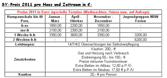 Bild von aktueller Preisliste, altes Verzeichnis