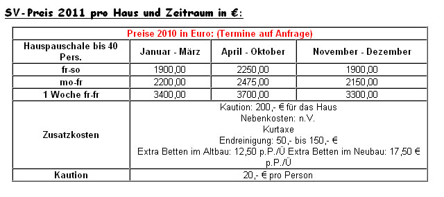 Bild von aktueller Preisliste, altes Verzeichnis