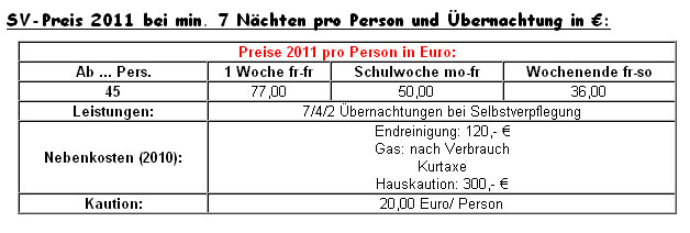 Bild von aktueller Preisliste, altes Verzeichnis