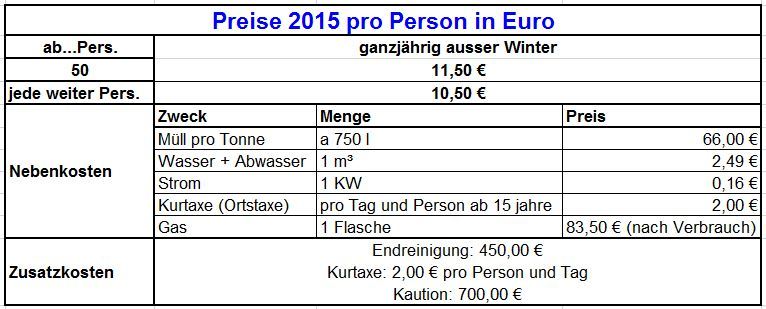 1 tes Bild von aktueller Preisliste, neues Verzeichnis