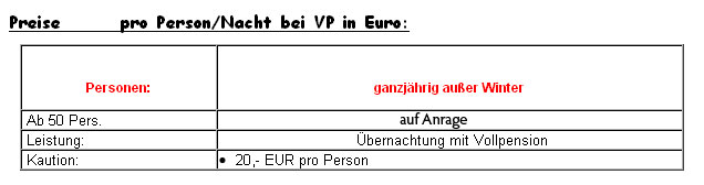 Bild von aktueller Preisliste, altes Verzeichnis