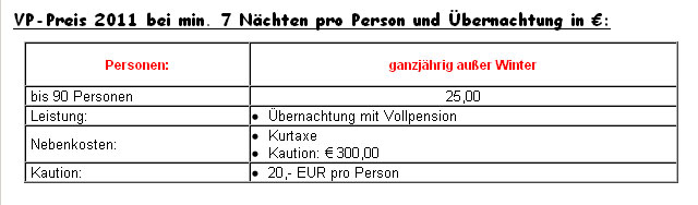 Bild von aktueller Preisliste, altes Verzeichnis
