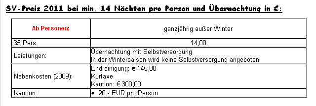 Bild von aktueller Preisliste, altes Verzeichnis