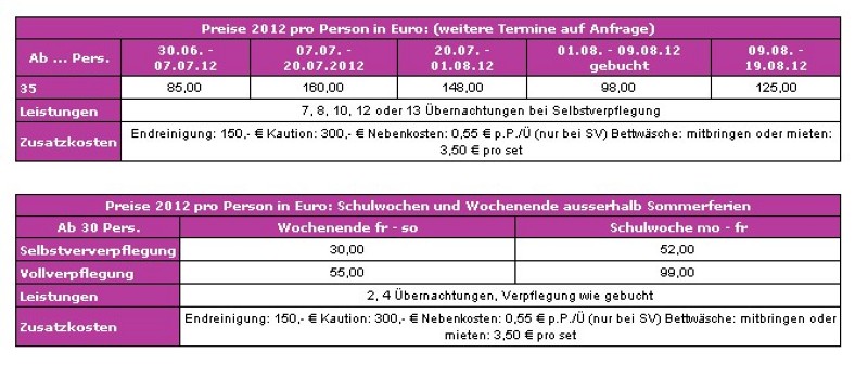 1 tes Bild von aktueller Preisliste, neues Verzeichnis