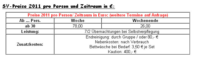 Bild von aktueller Preisliste, altes Verzeichnis