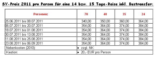 Bild von aktueller Preisliste, altes Verzeichnis