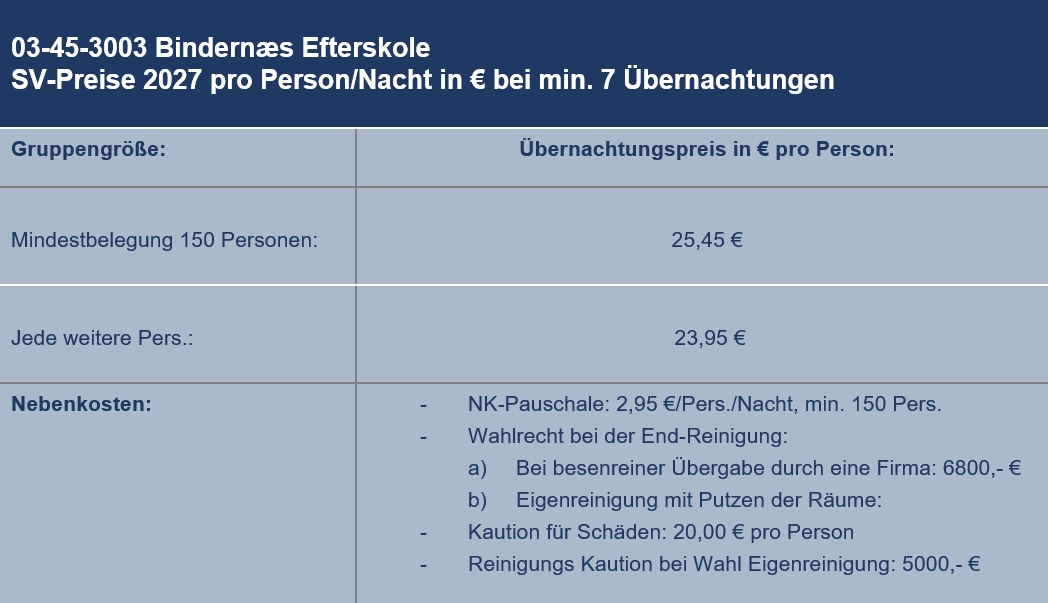 Preisliste vom Gruppenhaus 03453003 BINDERNÆS Efterskole in Dänemark 4970 Roedby f�r Gruppenreisen