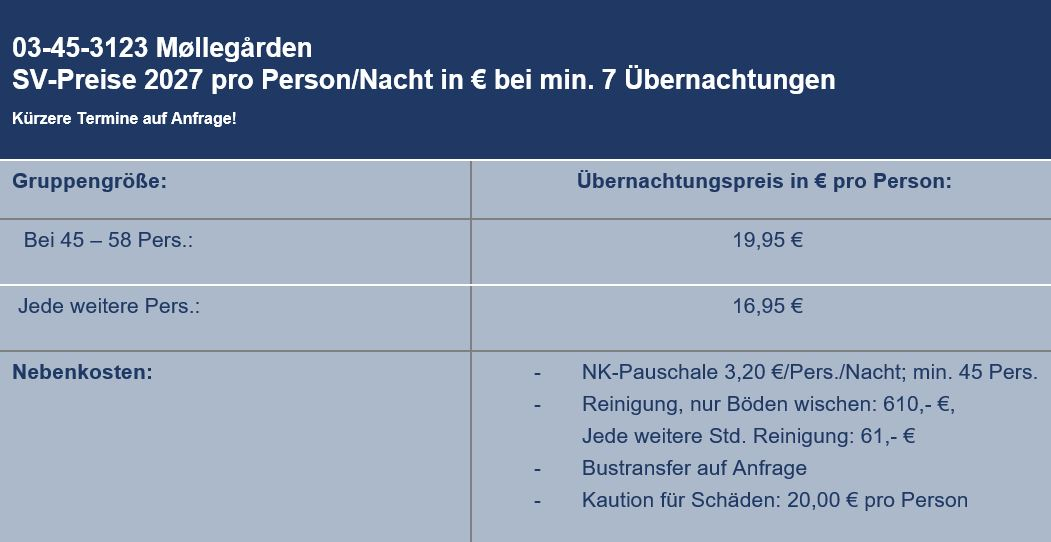 Preisliste vom Gruppenhaus 03453123 Gruppenhaus MØLLEGÅRDEN in Dänemark 9300 Saeby für Gruppenreisen