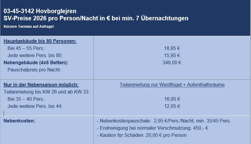 Preisliste vom Gruppenhaus 03453142 Gruppenhaus HOVBORG in Dänemark 5953 Tranekaer fr Gruppenreisen