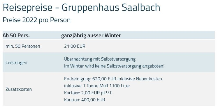 Preisliste vom Gruppenhaus 07437024 Gruppenhaus SONNEGG in Österreich A-5753 Saalbach-Hinterglemm für Gruppenreisen