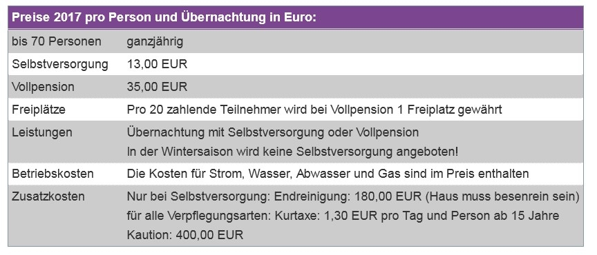 1 tes Bild von aktueller Preisliste, neues Verzeichnis