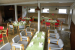 3. Aufenthalt MELLERUP Centret
