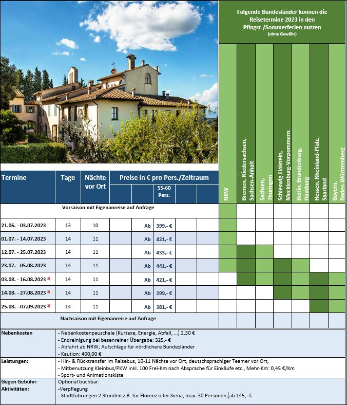 Preisliste vom Gruppenhaus 08398400 Casa Corniano in Italien 56028 San Miniato für Gruppenreisen