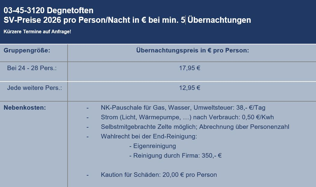 Preisliste vom Gruppenhaus 03453120 DEGNETOFTEN in Dänemark 6760 Ribe  für Gruppenreisen